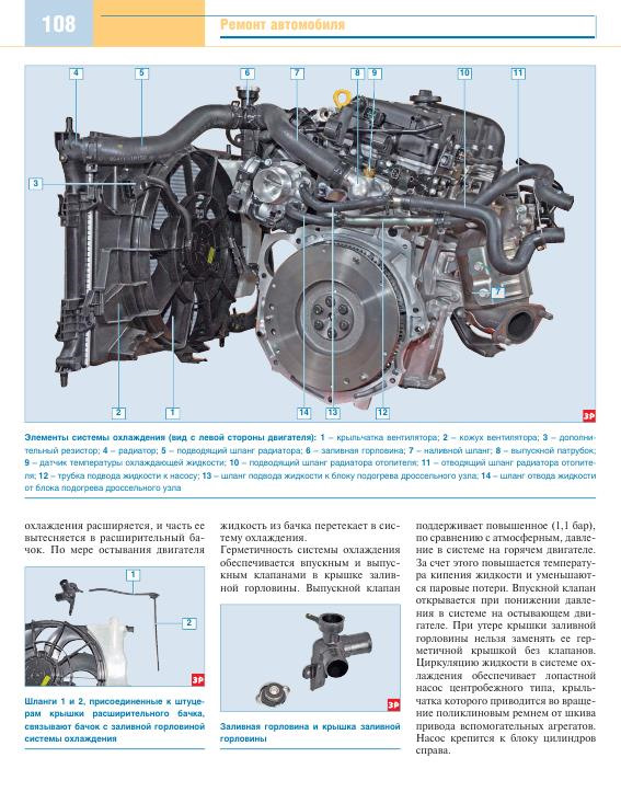 Устройство hyundai solaris