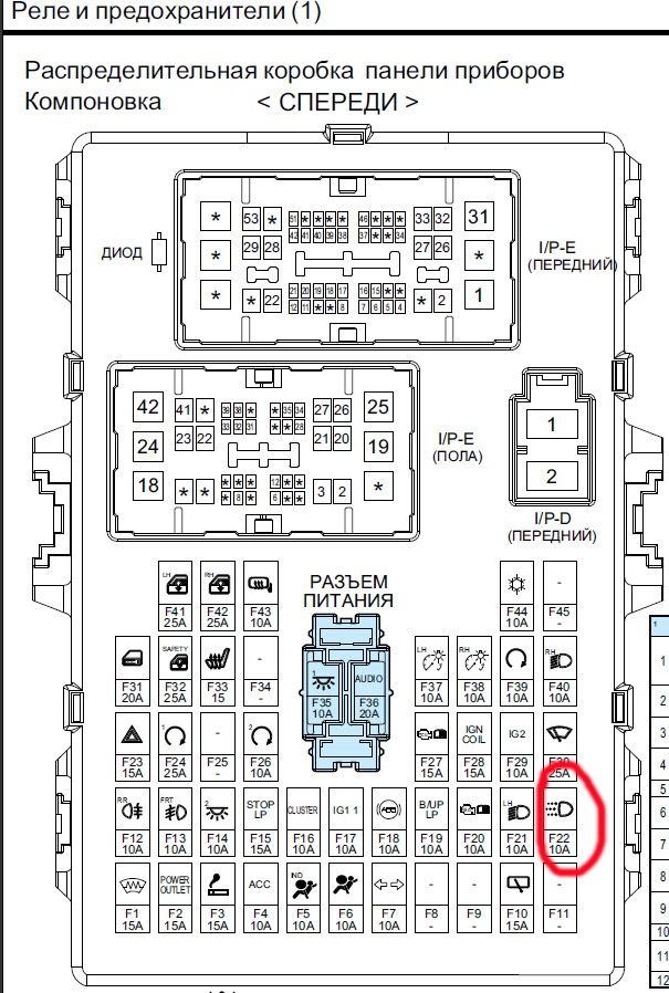 Схема предохранителей хендай солярис. Блок реле Хендай Солярис 2012 года. Реле ближнего света Солярис 2011. Схема ДХО Hyundai Solaris. Реле сигнала Hyundai Solaris 2013 года.