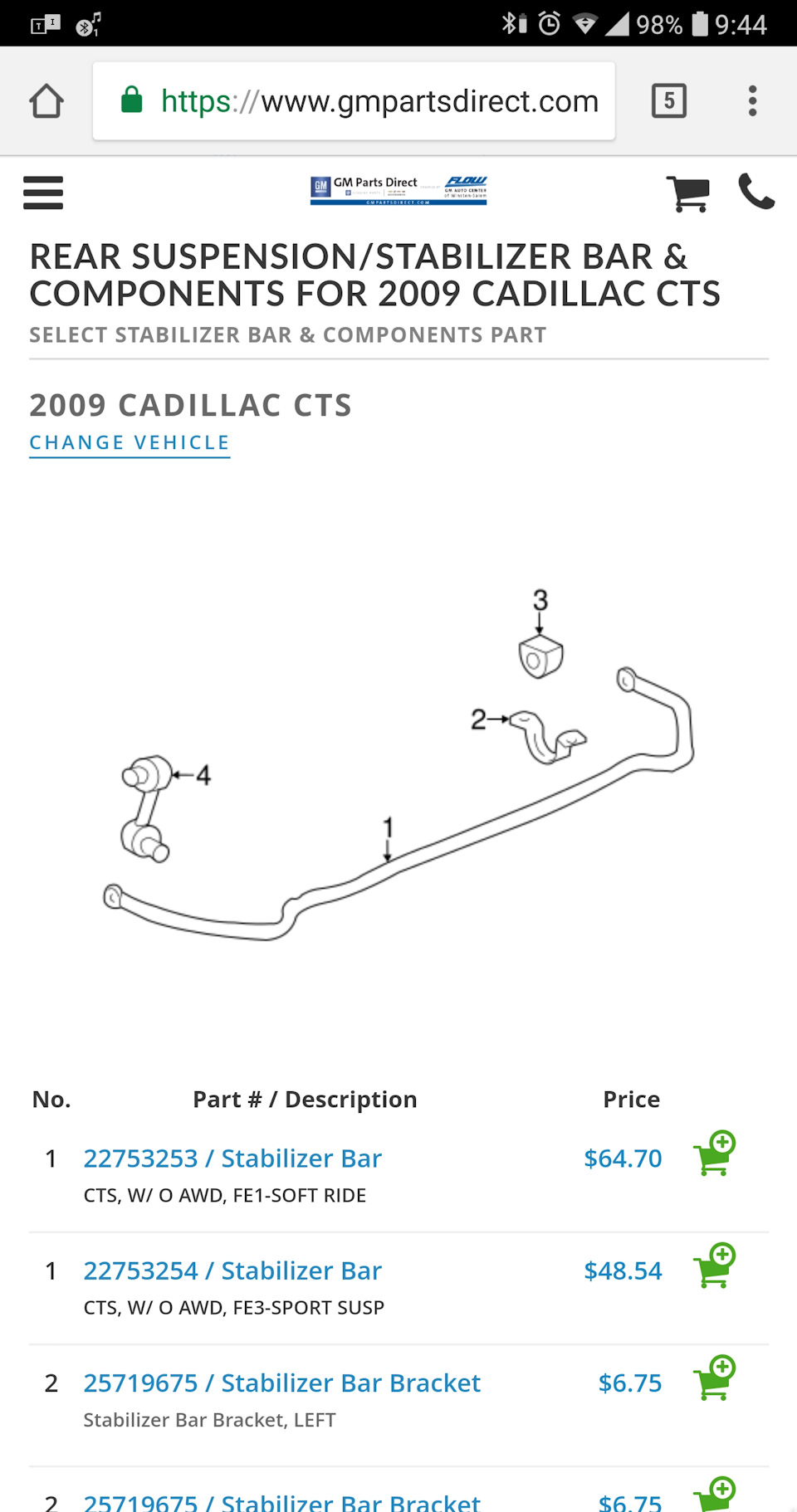 Подскажите парт номер! Втулки заднего стабилизатора — Cadillac CTS (2G ...