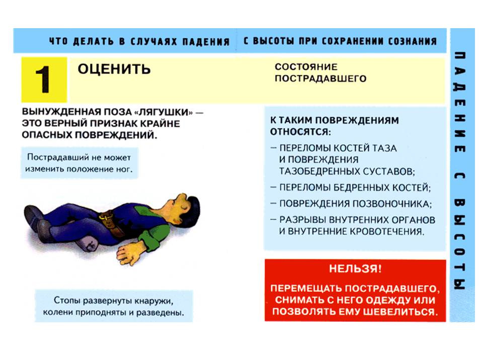 Презентация по оказанию первой медицинской помощи по охране труда