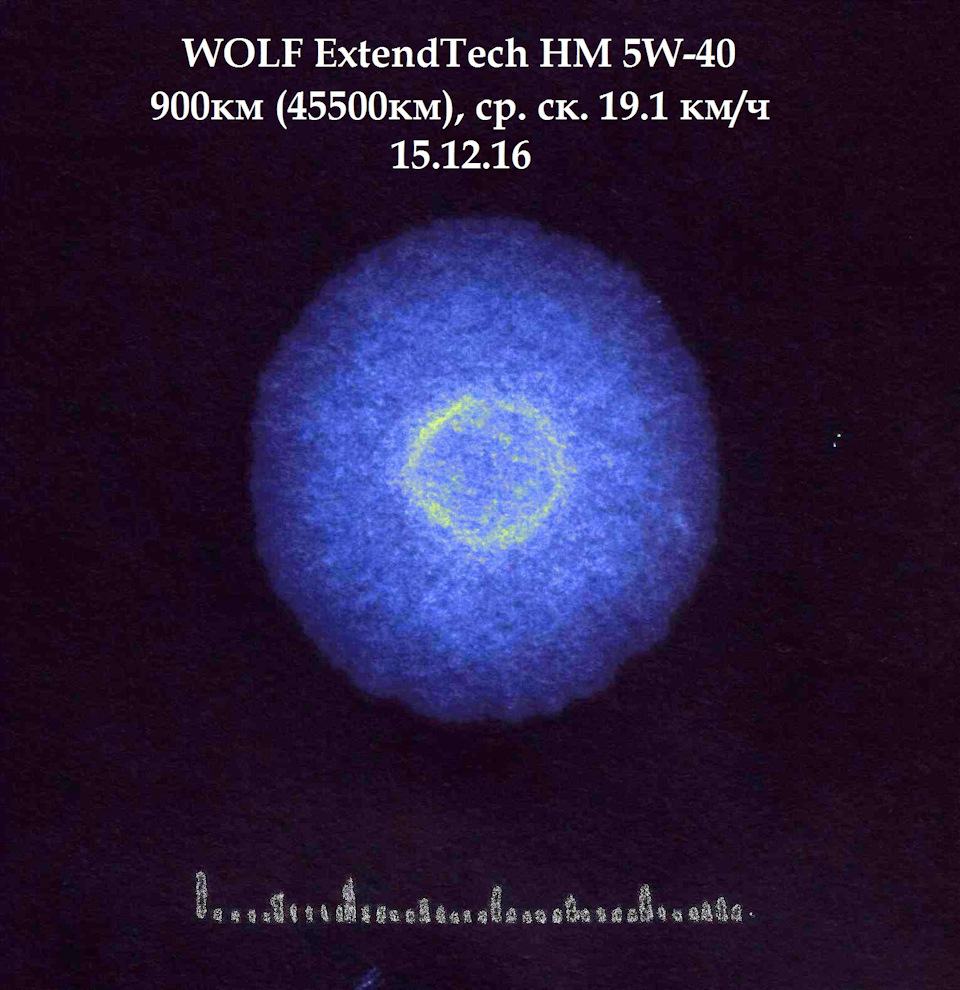 Фото в бортжурнале Skoda Fabia Mk2
