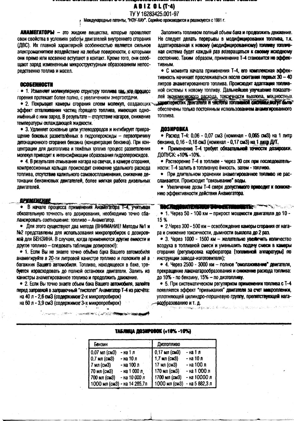 Присадке быть!..пока — Lada Калина седан, 1,6 л, 2011 года | наблюдение |  DRIVE2