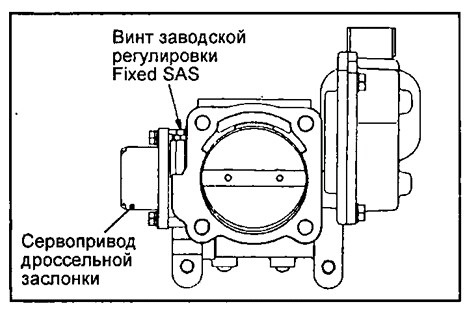 Заслонка на схеме