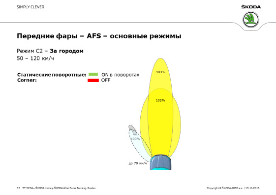afs что это такое в автомобиле шкода кодиак. a9a7df5s 960. afs что это такое в автомобиле шкода кодиак фото. afs что это такое в автомобиле шкода кодиак-a9a7df5s 960. картинка afs что это такое в автомобиле шкода кодиак. картинка a9a7df5s 960. Скорее всего многие в курсе, что у Кодиака LED фары с адаптивным освещением, но знали ли вы, что это из себя представляет на практике? Внимательные наверное видели информацию в руководстве: