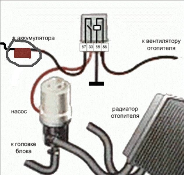 Как правильно подключить помпу Электро помпа - ГАЗ Газель, 2,4 л, 2005 года тюнинг DRIVE2