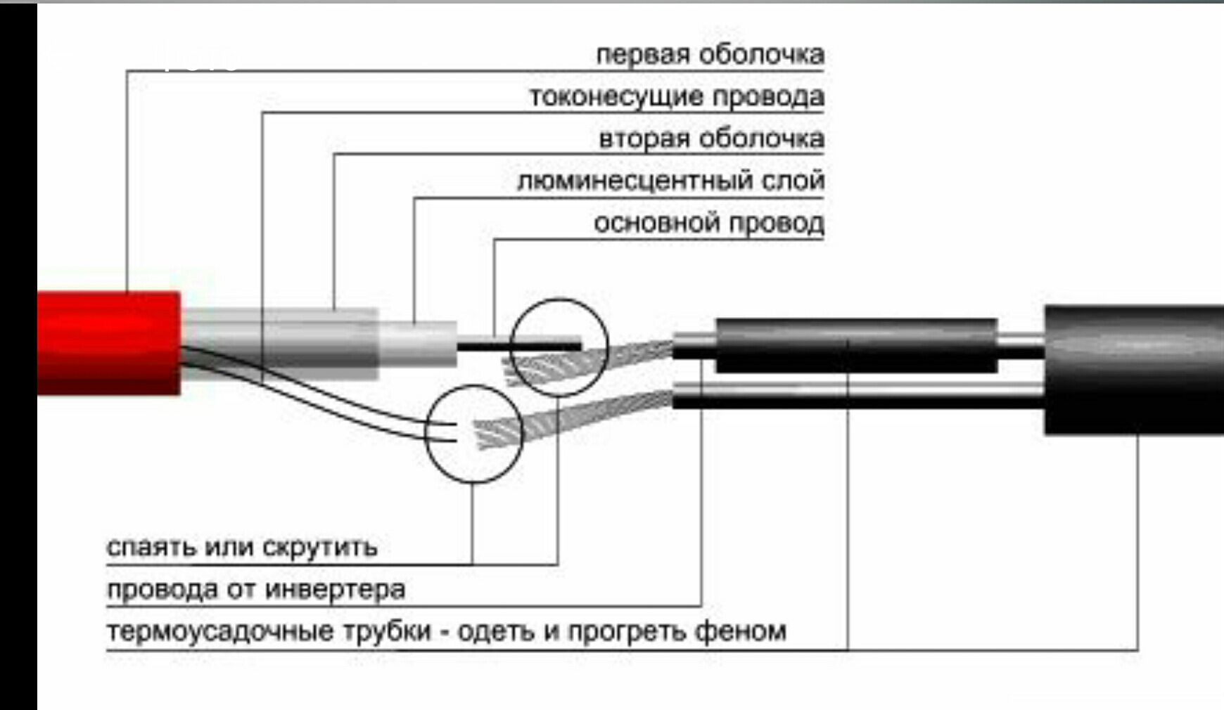 Включение холодного. Схема включения гибкого неона. Гибкий неон схема подключения. Схема подключения холодного неона. Неоновый шнур схема подключения.