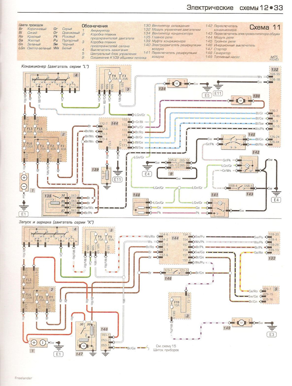 Freelander 2 электрическая схема