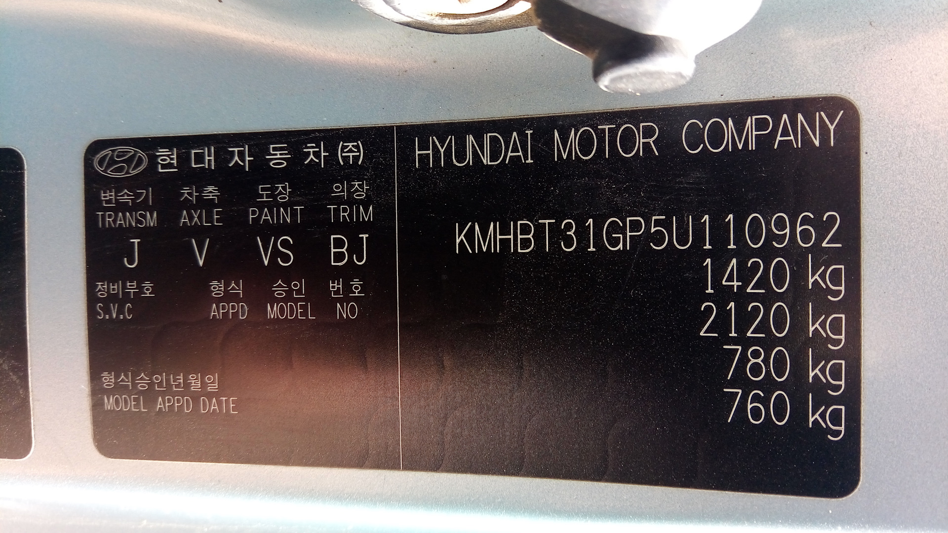 Вин honda. Honda CR-V табличка VIN. Табличка с вин номером на Хонда джаз 2008. Табличка VIN Nissan Patrol y60. Табличка Honda CR-v1.