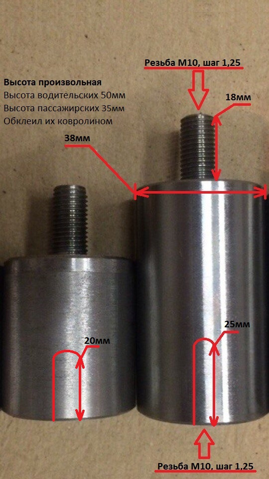 Проставки под ножки мебели