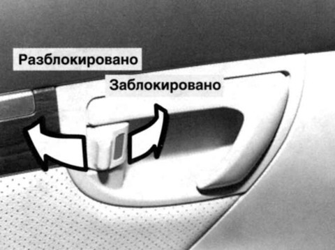 Как снять блокировку задней двери и снова субобратья нужна помощь - Subaru Legacy (BD/BG/BK), 2 л, 1995 года своим