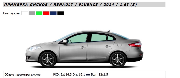 Renault fluence размер. Renault Fluence 2014 габариты. Renault Fluence размер колес. Размер колес Рено Флюенс. Параметры колесных дисков Рено Флюенс.