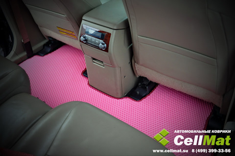 CellMat: отзывы, цены, фото