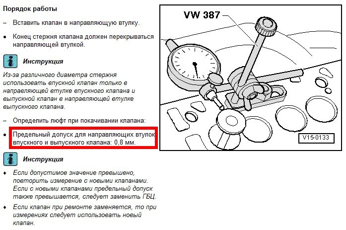 Люфт клапана в направляющей ваз 2108