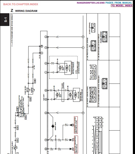 Фото в бортжурнале Mazda B-Series VII