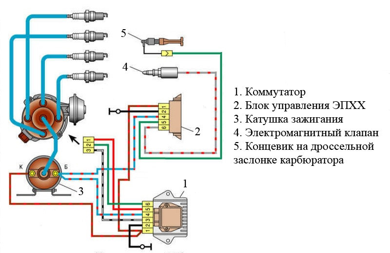 Зажигание 2108 карбюратор схемы подключения