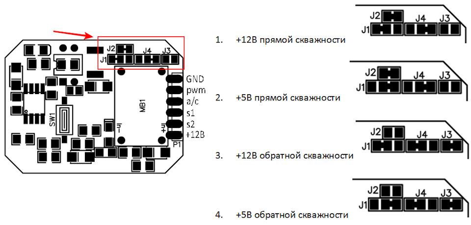 Управление вентилятором автомобиля шим