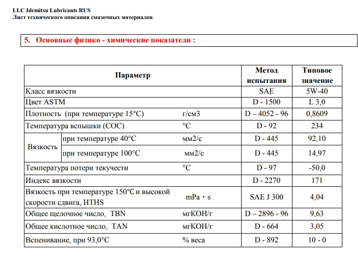 За что отвечает параметр щелочного числа tbn. За что отвечает параметр щелочного числа tbn. За что отвечает параметр щелочного числа tbn. 08. Щелочное число.