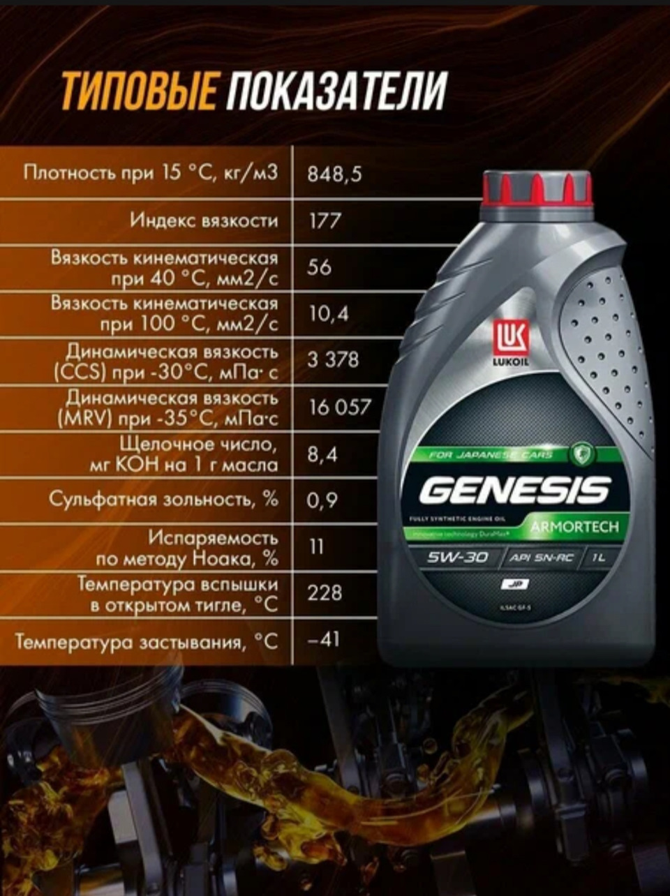 Лукойл Генезис 5 40 Купить