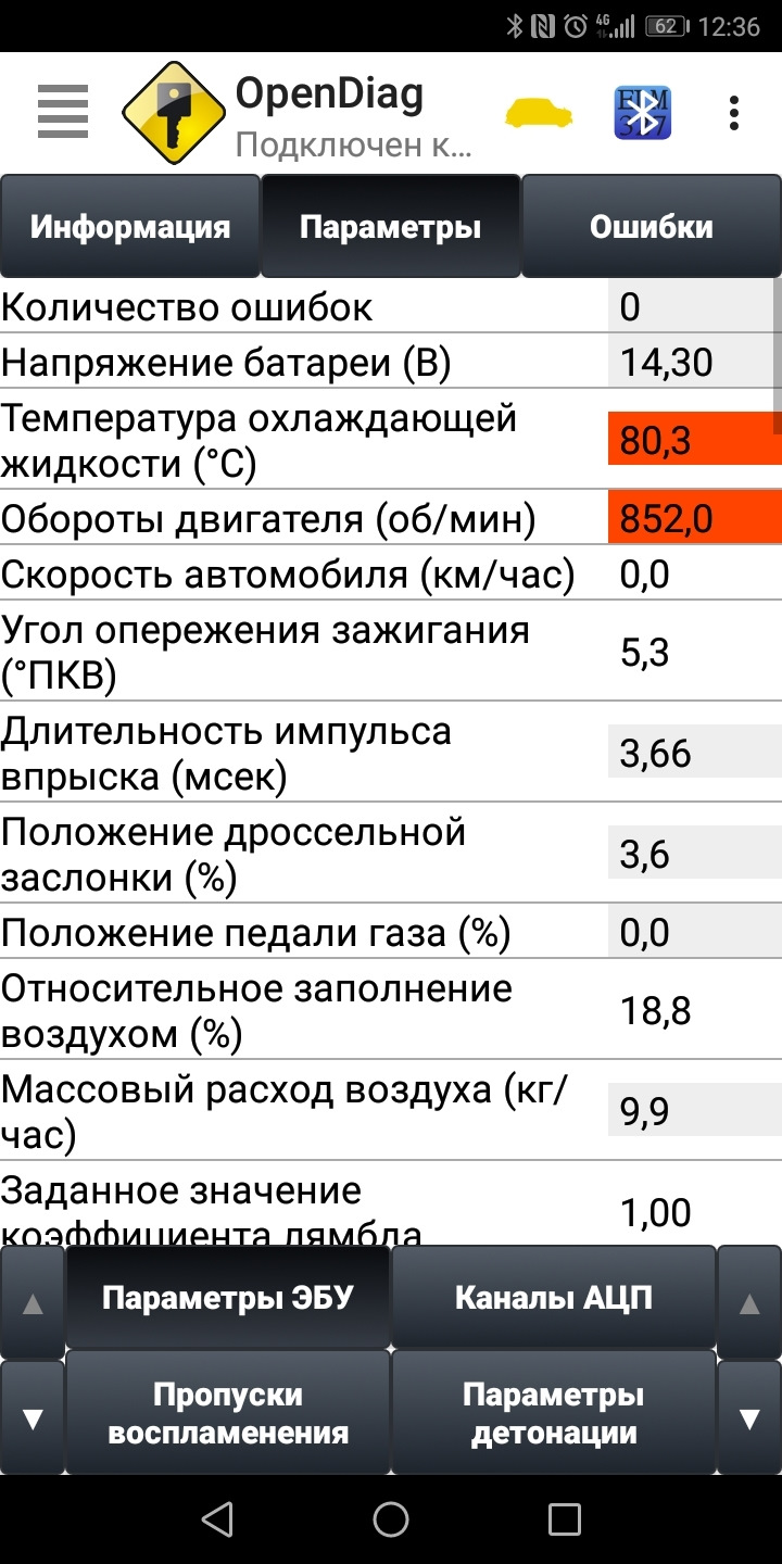 Моем дроссель — Lada Гранта, 1,6 л, 2014 года | своими руками | DRIVE2