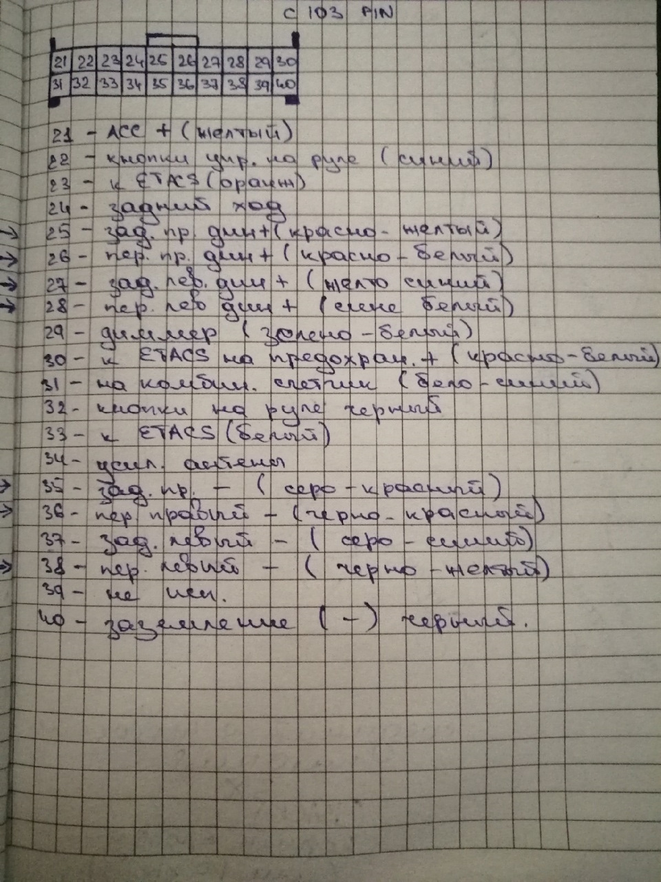 Фото в бортжурнале Mitsubishi Lancer X