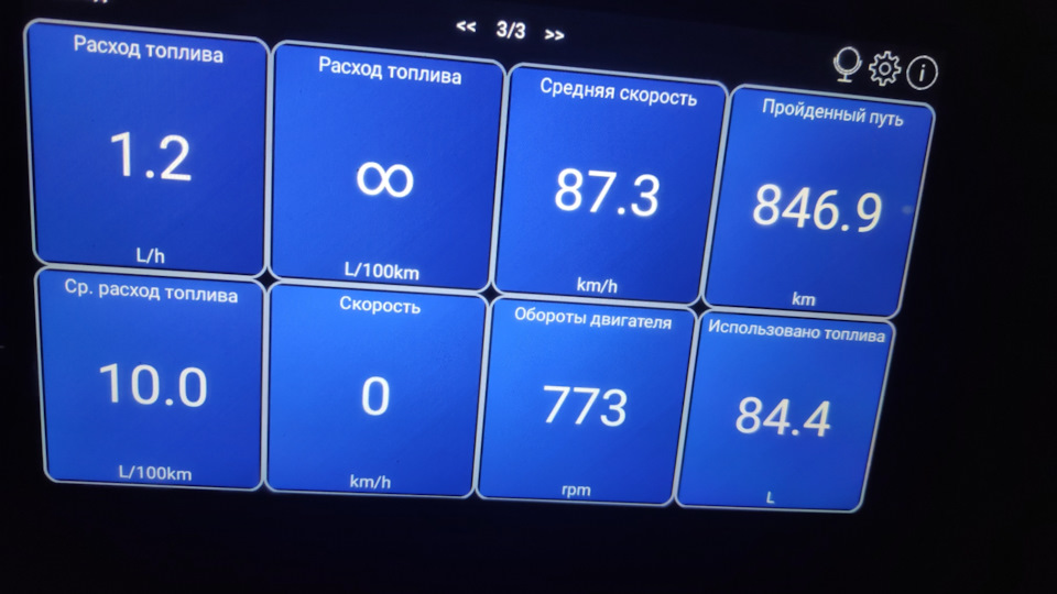 Расход топлива и расходники — Great Wall Hover, 2,4 л, 2012 года ...