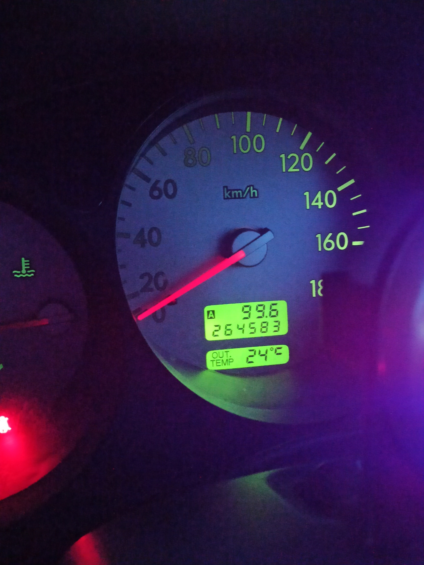 Замер расхода топлива 2021. — Subaru Forester (SG), 2 л, 2003 года ...