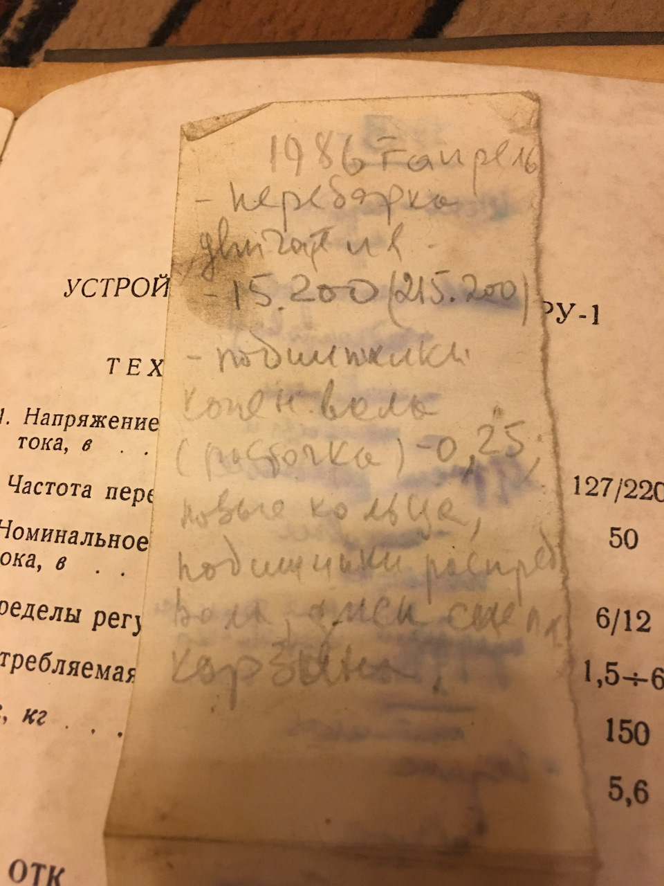 Документы и книги найденные в машине — ГАЗ 21, 2,4 л, 1961 года |  наблюдение | DRIVE2