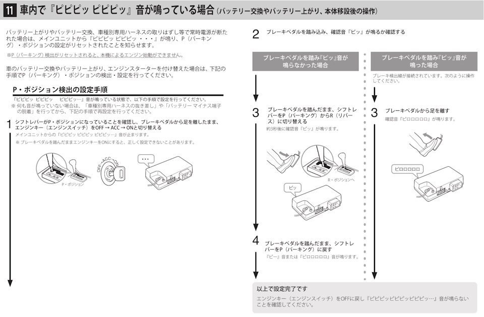 Фото в бортжурнале Daihatsu Tanto (1G)