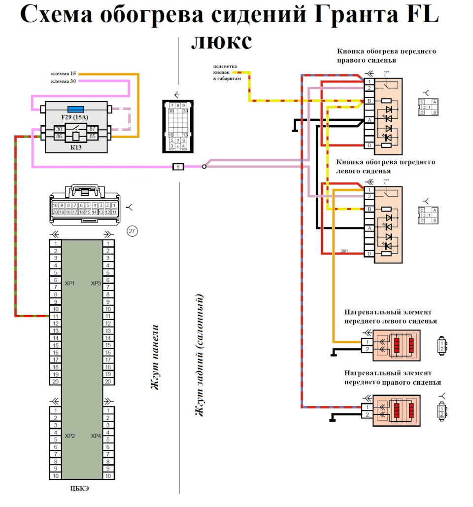 Гранта фл люкс престиж