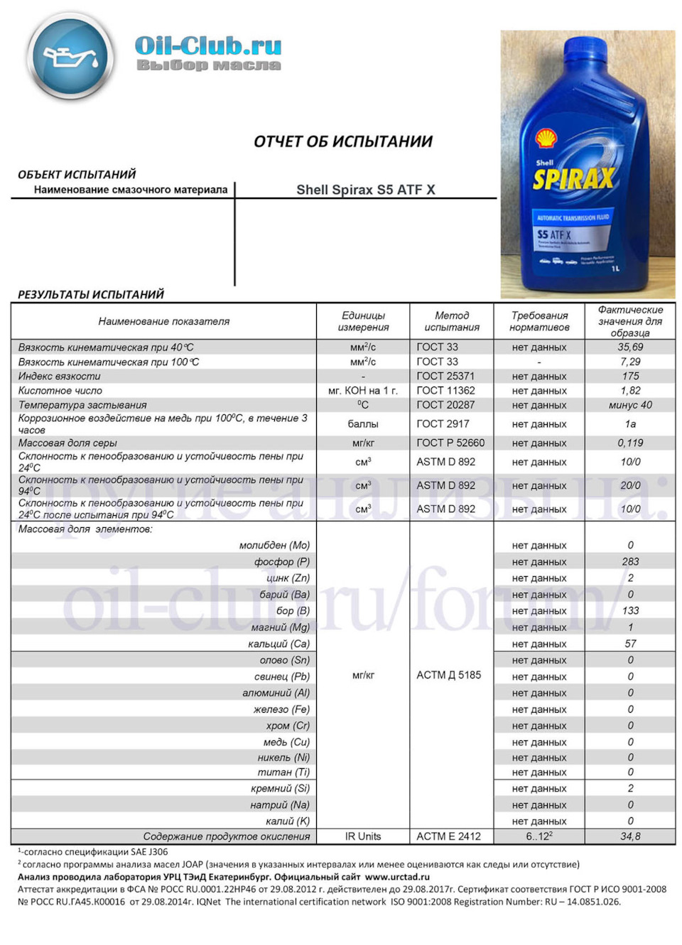 Vybor Masla Dlya Akpp Aisin Af 17 Opel Astra 1 8 L 2008 Goda Na Drive2