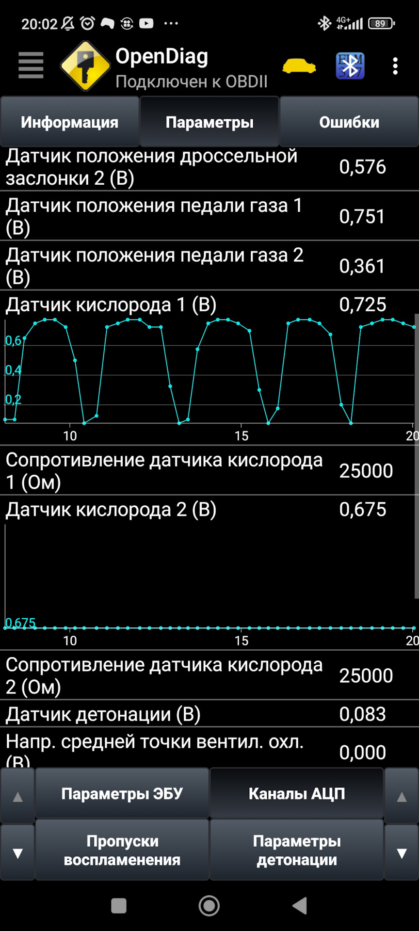 "Эталонные" показания эбу M74.9 opendiag elm327 — прогретый 182 ...