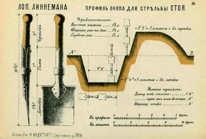 Топор лопата чертеж