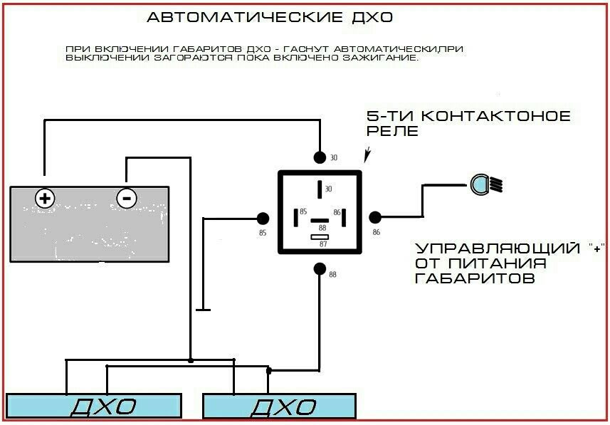 Распиновка дхо ДХО в поворотники. - Lada 21102, 1,5 л, 2004 года электроника DRIVE2