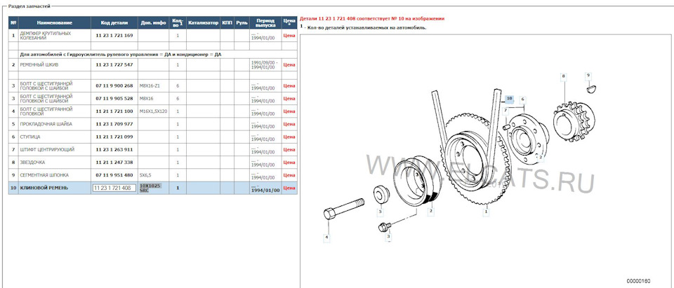 =длина клинового ремня генератор-помпа-шкив колена — BMW E36 м42в18 ...