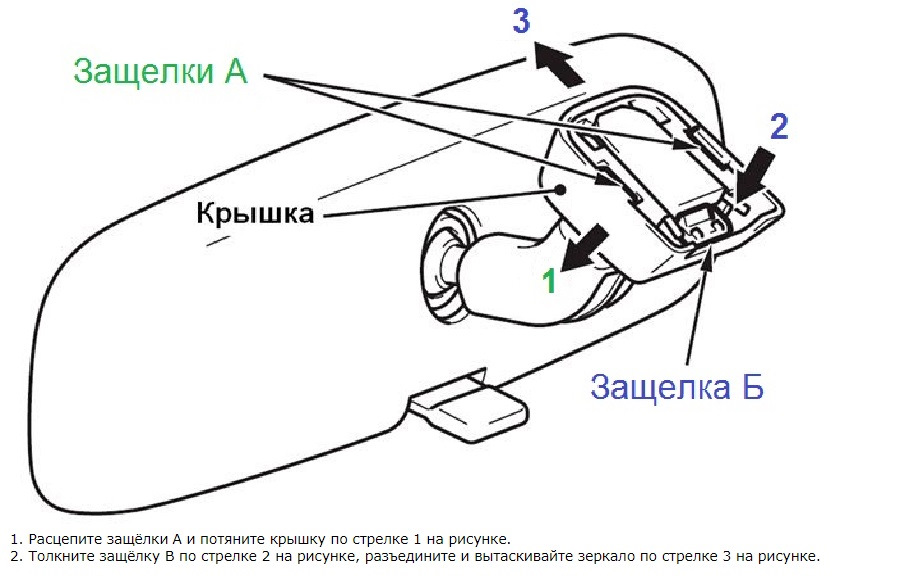 Как снять зеркало заднего вида с шарнира