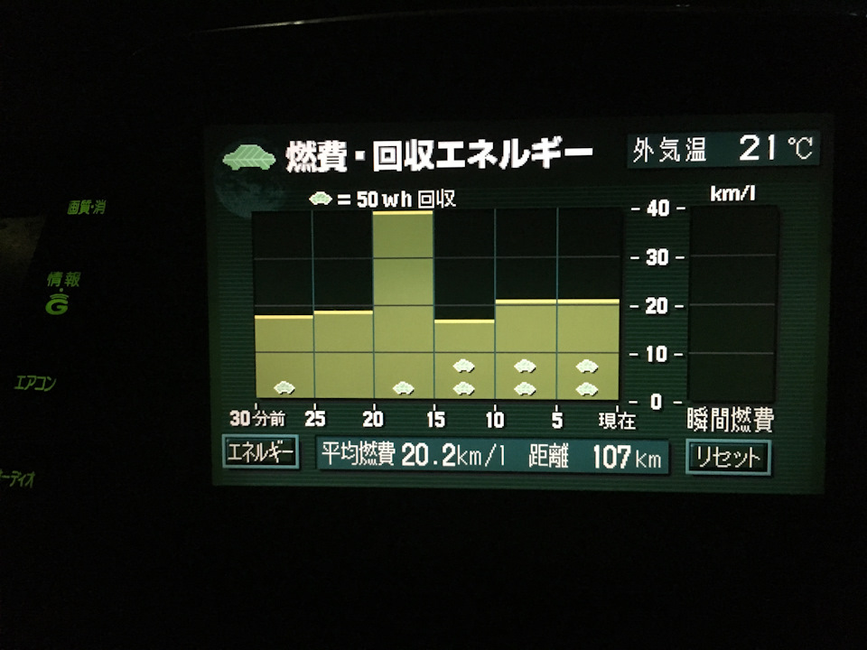 Фото в бортжурнале Toyota Prius (20)