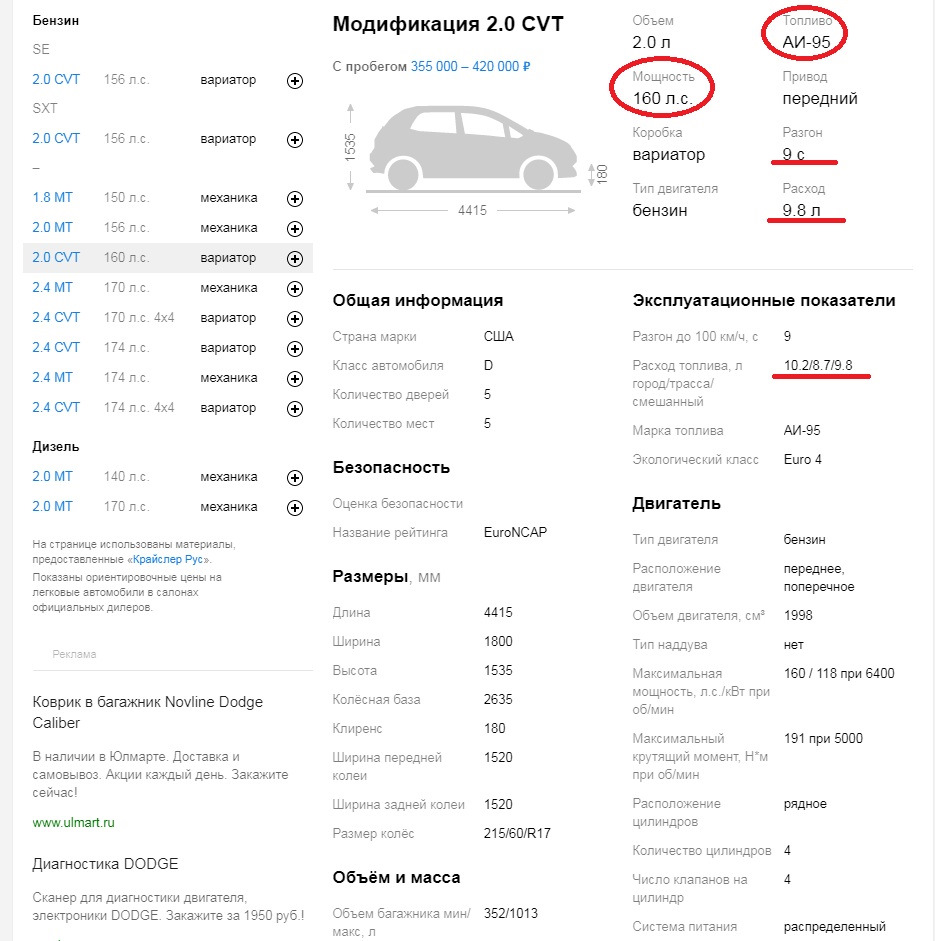 Dodge caliber регламент то