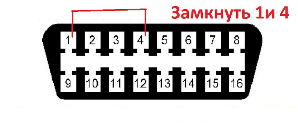 Самодиагностика митсубиси лансер 10