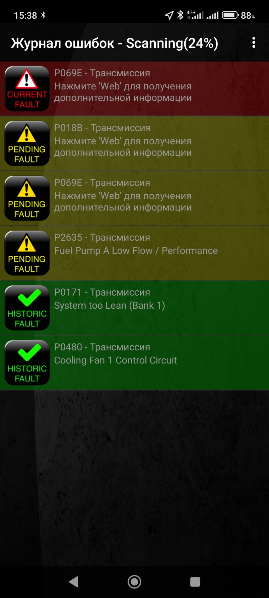 Замена бензонасоса Каптива С140 — Chevrolet Captiva (1G), 2,4 л, 2013 ...