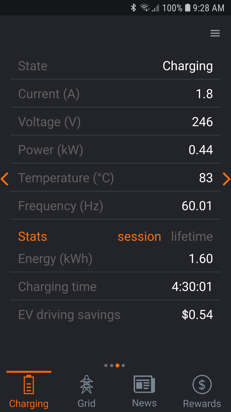 Мощность обогревателя батареи — Nissan Leaf (2G), 2018 года | наблюдение |  DRIVE2