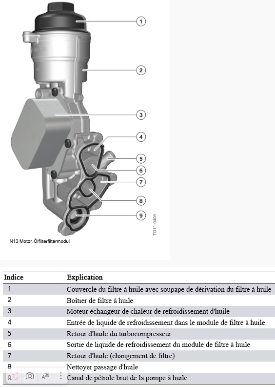 Фото в бортжурнале Peugeot 308 (1G)