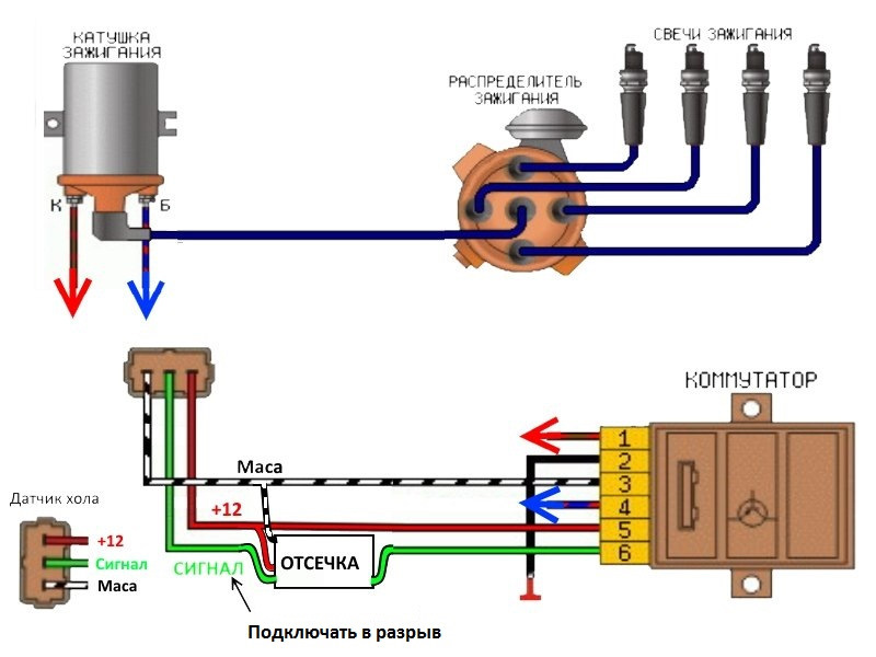 Распиновка коммутатора ваз