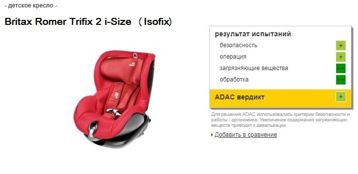 Кресло britax romer trifix 2 i size