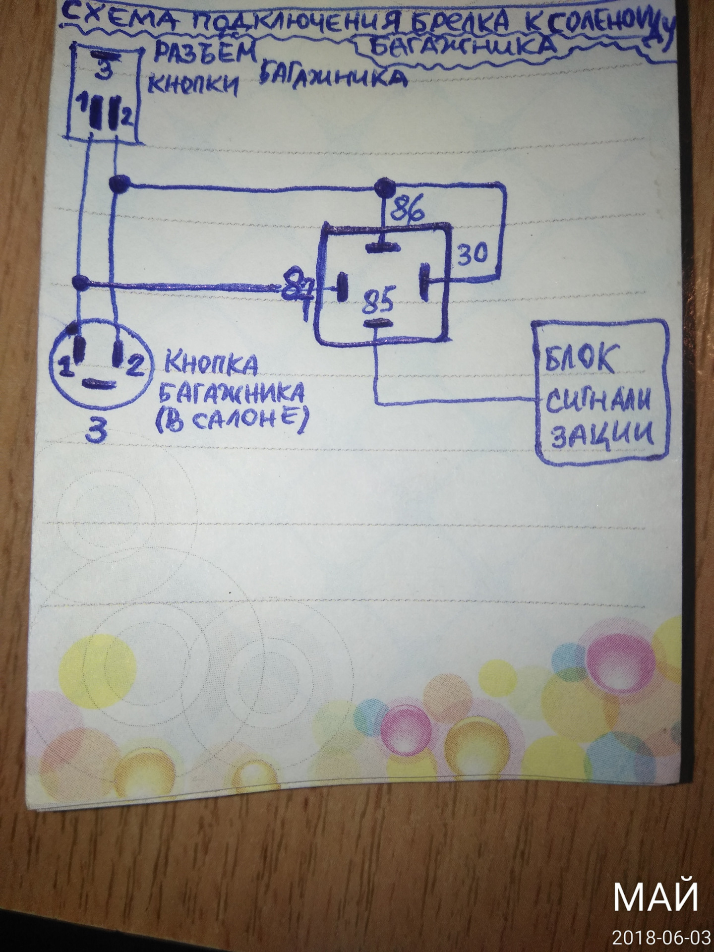 распиновка кнопки багажника приора