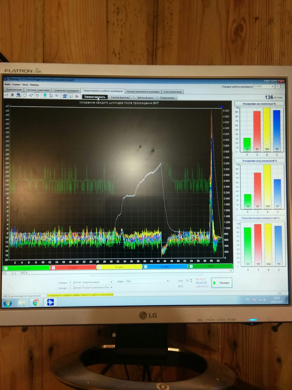 Фото в бортжурнале Chevrolet Niva (1G)