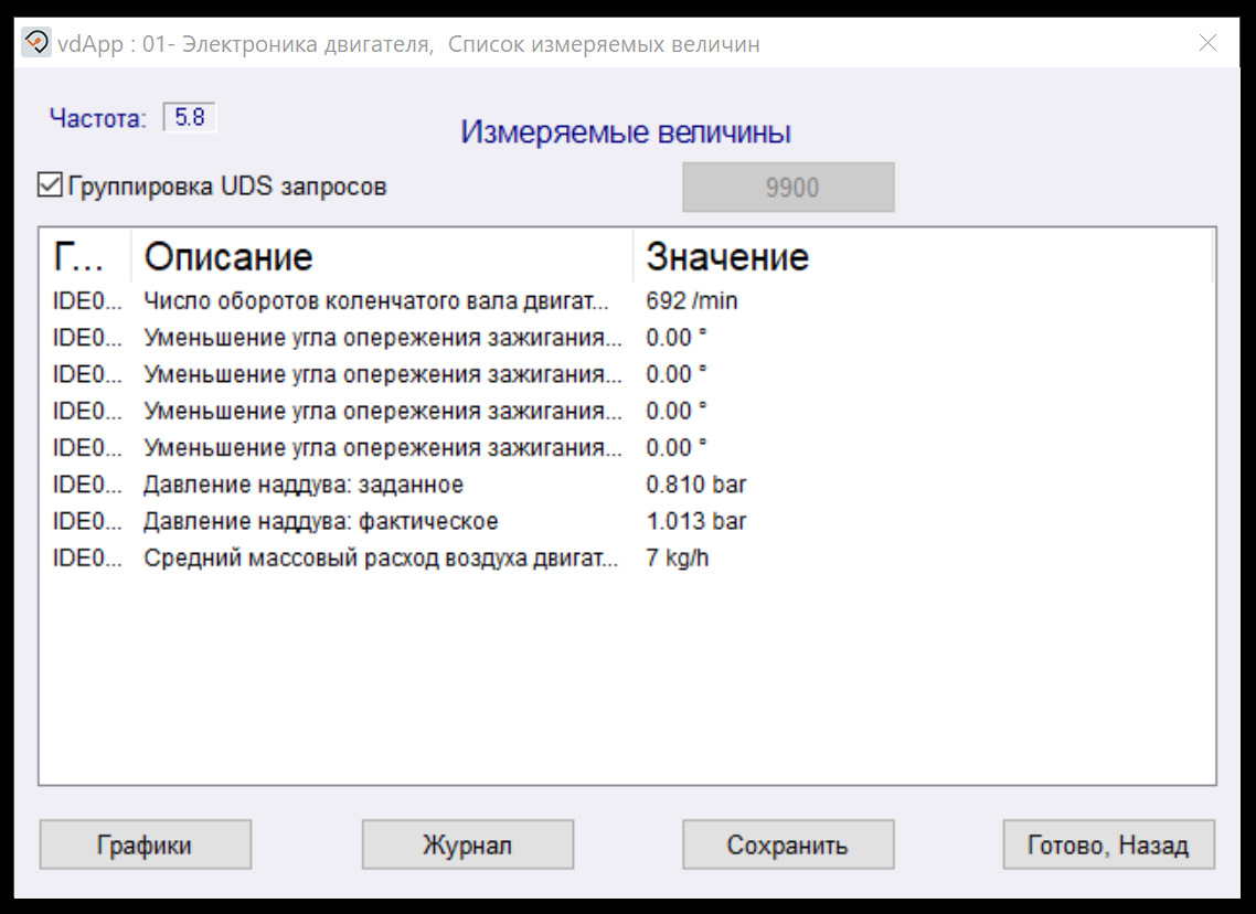 Группировка запросов. VCTOOL. Название ЛОГОВ. VCTOOL параметрия. Какие главные параметры для снятия ЛОГОВ.