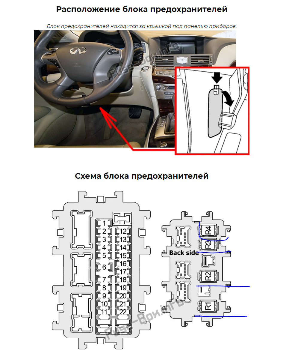 Фото в бортжурнале Infiniti Q70