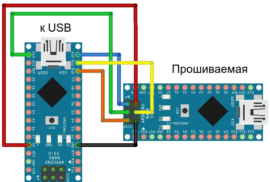 Esp8266 прошивка