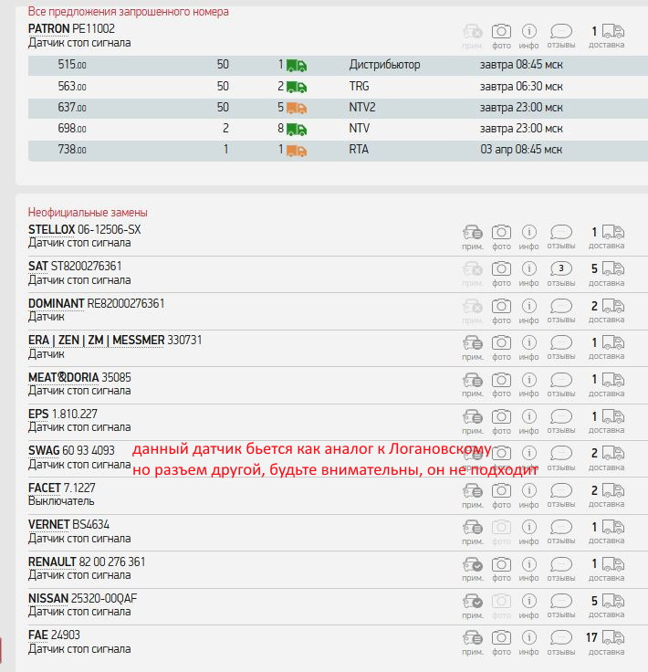 8200276361 Выключатель концевой педали тормоза RENAULT | Запчасти на DRIVE2
