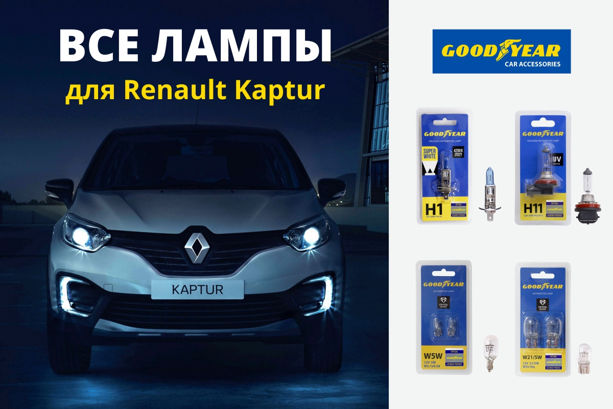 Подбор ламп на ваше авто. Подробная инструкция для Renault Kaptur —  Goodyear Car Accessories на DRIVE2